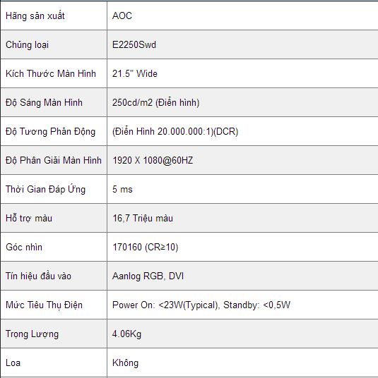 Thu mua màn hình máy tính cũ giá cao 1